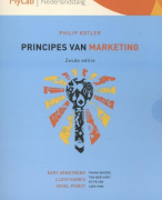 Creative Marketing & sales Hoge school Rotterdam: Finding Resources and Explore (Effectuation)
