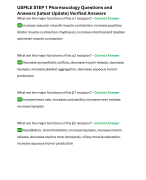 USMLE STEP 1 Pharmacology Questions and Answers (latest Update) Verified Answers 