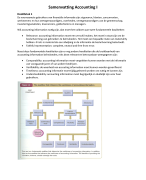 Samenvatting Accounting and Finance, an Introduction - Seventh Edition, McLaney, Atrill