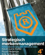 Strategisch merkenmanagement hoofdstuk 1, 2, 6 & 11