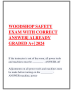WOODSHOP SAFETY EXAM WITH CORRECT ANSWER| ALREADY GRADED A+| 2024