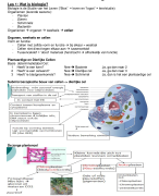 Basisboek Biologie
