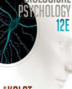 Biological psychology colleges + extra