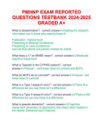 PMHNP EXAM REPORTED  QUESTIONS TESTBANK 2024-2025  GRADED A+