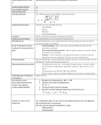 Samenvatting Onderzoek en Statistiek