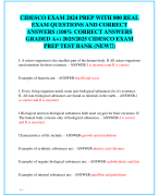 CIDESCO EXAM 2024 QUESTIONS BANK WITH  380 QUESTIONS AND CORRECT ANSWERS/  CIDESCO TEST BANK FOR ACTUAL EXAM  PREP 2024-2025 NEWEST VERSION (NEW!!)