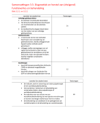 THK BA3 nieuwe curriculum RUG samenvattingen 3.4 Diagnostiek en herstel van (dreigend) functieverlies en behandeling 2