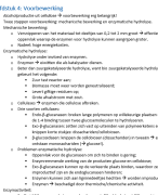 NLT module Food or Fuel samenvatting