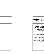 Politiek | Overzicht volksvertegenwoordiging en bestuur NL