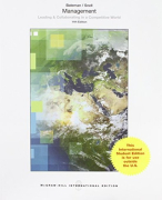 Uitgebreide samenvatting: Management leading & collaborating in a competitive world