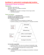 Systematisch verpleegkundig handelen (SVH)
