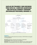 KAPLAN RN TRAINER 2 NGN DECISION TREE WITH 50+ COMPLETE QUESTIONS  AND DETAILED CORRECT ANSWERS  (RATIONALES PROVIDED)/GRADED A+