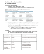 Verslag titratie - Oxaalzuur in spinazie (vervolgonderzoek) HAVO/VWO