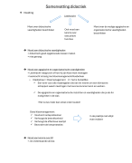 Samenvatting Didactiek 1.2: bundel klasbeheer