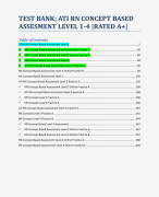 TEST BANK; ATI RN CONCEPT BASED ASSESMENT LEVEL 1-4 |RATED A+|