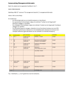 Samenvatting managementinformatie 