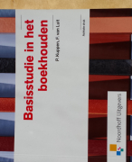Samenvatting van Basisstudie in het boekhouden (Kuppen)