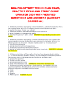 WISCONSIN PESTICIDE APPLICATOR  EXAM WITH UPDATED QUESTIONS AND  DETAILED CORRECT ANSWERS WITH  RATIONALES (ALREADY GRADED A+) 
