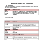Samenvatting farma (biomedische)