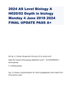 2024 AS Level Biology A H020/02 Depth in biology Monday 4 June 2018 2024 FINAL UPDATE PASS A+