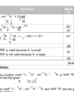 Mark Scheme Mock Paper (set1) Pearson Edexcel GCEALevel Mathematics  Pure Mathematics 2 (9MA0/02) (L
