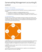 Samenvatting Management Accounting & Control - MAC