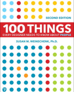 Samenvatting (NLs) van het boek '100 Things Every Designer Needs to Know About People '(NLs: 100 din