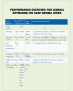 PERFORMANCE OVERVIEW FOR JESSICA SZYMANSKI ON CASE GEMMA JONES