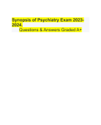 Synopsis of Psychiatry Exam 2023- 2024.  Questions & Answers Graded A+