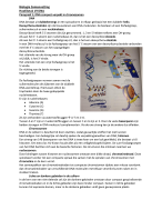 Nectar samenvatting H19 DNA