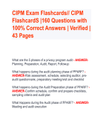 CIPM Exam Flashcards// CIPM  FlashcardS |160 Questions with  100% Correct Answers | Verified |  43 Pages