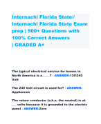 Internachi Florida State//  Internachi Florida State Exam  prep | 500+ Questions with  100% Correct Answers  | GRADED A+