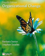 Summary Organizational Change