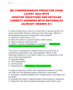RN COMPREHENSIVE PREDICTOR EXAM  LATEST 2024 WITH UPDATED QUESTIONS AND DETAILED CORRECT ANSWERS WITH RATIONALES (ALREADY GRADED A+)