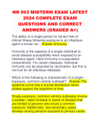 HESI EXIT EXAM REVIEW (NIGHTINGALE COLLEGE) LATEST 2024 ACTUAL EAXM COMPLETE 100+ QUESTIONS AND CORRECT DETAILED ANSWERS WITH RATIONALES (VERIFIED ANSWERS GRADED A+)
