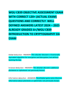 WGU C839 OBJECTIVE ASSESSMENT EXAM WITH CORRECT 120+ (ACTUAL EXAM) QUESTIONS AND CORRECTLY  WELL DEFINED ANSWERS LATEST 2024 – 2025 ALREADY GRADED A+/WGU C839 INTRODUCTION TO CRYPTOGRAPHY OA  EXAM       