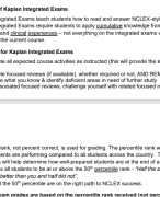 Kaplan Focus Review Tests and Integrated Exam Question &  Answer 2023/2024