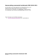 Scheikunde examenstof in het kort - Complete samenvatting van de eindexamenstof VWO Scheikunde