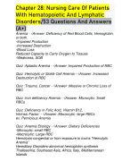Chapter 28: Nursing Care Of Patients With Hematopoietic And Lymphatic Disorders/53 Questions And Answers (A+)