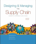 Samenvatting Designing and managing supply chain