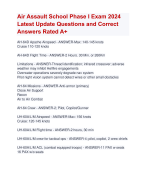 Air Assault School, Phase I Actual Exam  Update Latest 2024 Questions and  Correct Answers Rated A+ | Certified Air Assault School Exam  2024 Quiz with Accurate Solutions Aranking Allpass