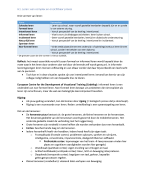 Van leertheorie naar onderwijspraktijk H1 t/m H7 (pedagogiek 4)