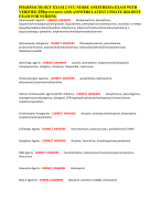 PHARMACOLOGY EXAM 2 VCU NURSE ANESTHESIA EXAM WITH VERIFIED 258QUESTIONS AND ANSWERS LATEST UPDATE 2024 BEST EXAM FOR NURSING