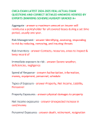 CMCA EXAM LATEST 2024-2025 REAL ACTUAL EXAM QUESTIONS AND CORRECT DETAILED ANSWERS VERIFIED BY EXPERTS (MARKING SCHEME) ALREADY GRADED A+