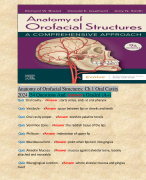 Anatomy of Orofacial Structures: Ch 1 Oral Cavity 2024 /54 Questions And Answers Graded (A+)
