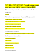 NIH Stroke Scale Group F Patient 1-6