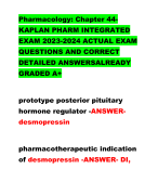 Pharmacology: Chapter 44- KAPLAN PHARM INTEGRATED  EXAM 2023-2024 ACTUAL EXAM  QUESTIONS AND CORRECT  DETAILED ANSWERSALREADY  GRADED A+