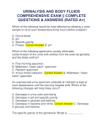 URINALYSIS AND BODY FLUIDS  COMPREHENSIVE EXAM || COMPLETE  QUESTIONS & ANSWERS (RATED A+)