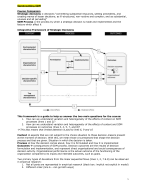 ORGANIZATION STUDIES - Articles Summary Strategic Decision Making, 2016-2017