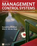 Samenvatting Management Control Systems – First European edition